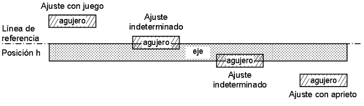ejeh